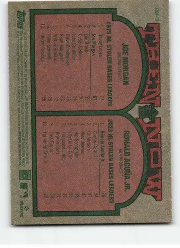 Baseball card featuring Joe Morgan and Ronald Acuna Jr. from 2024 Topps Heritage