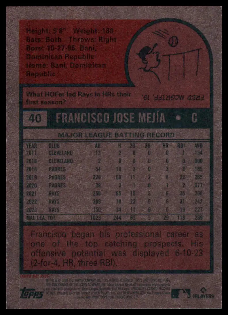 2024 Topps Heritage - White Border Francisco Mejía RC 40 Cleveland Indians NM - Baseball Card Single