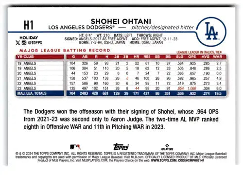 2024 Topps Holiday #H1 Shohei Ohtani NM-MT Dodgers - Baseball Card Single