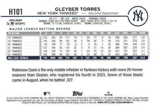 2024 Topps Holiday H101 Gleyber Torres Yankees baseball card NM-MT