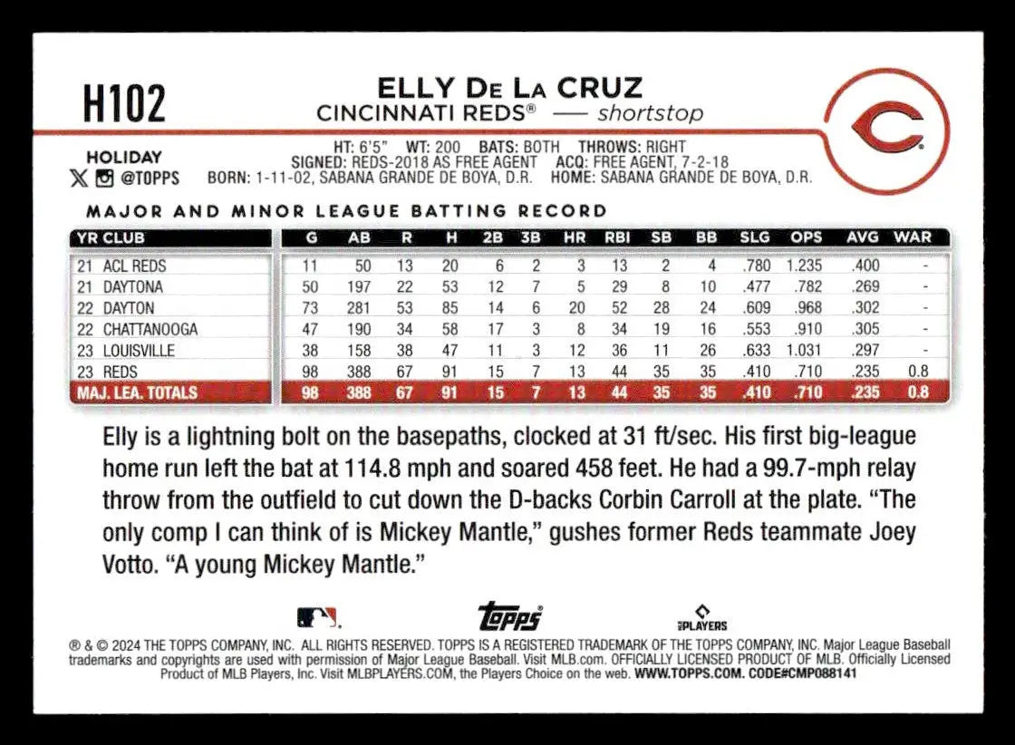2024 Topps Holiday #H102 Elly De La Cruz - Baseball Card Single