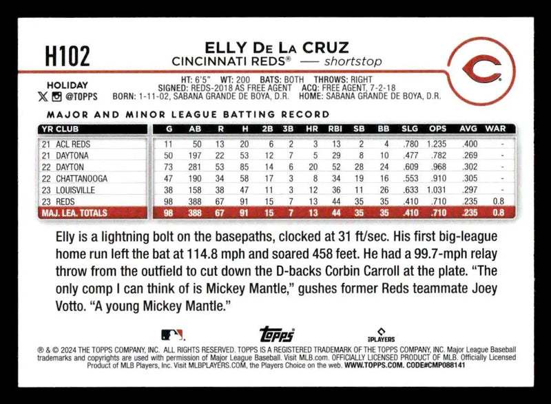 2024 Topps Holiday #H102 Elly De La Cruz - Baseball Card Single