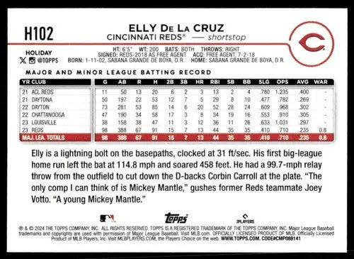 Elly De La Cruz baseball card from 2024 Topps Holiday H102 Rookie Reds original gloss