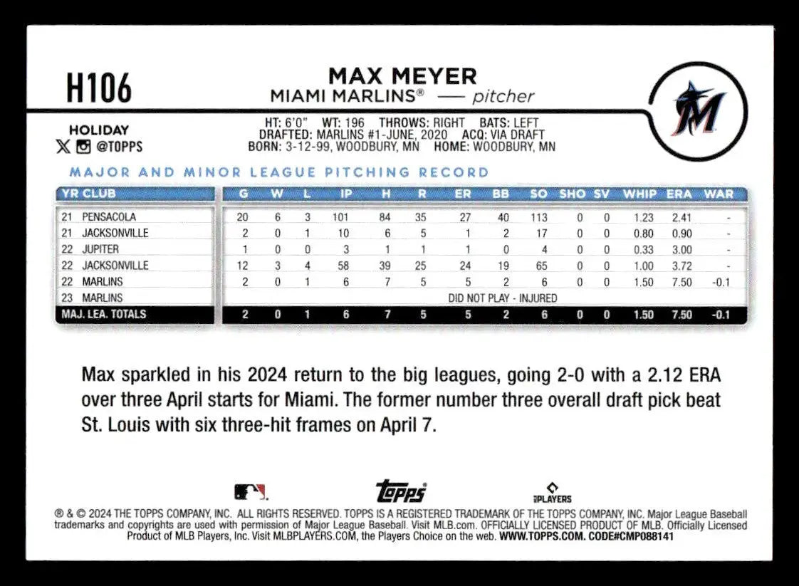 2024 Topps Holiday #H106 Max Meyer - Baseball Card Single