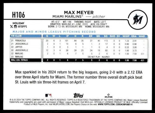Original gloss 2024 Topps Holiday H106 Max Meyer Marlins baseball card image