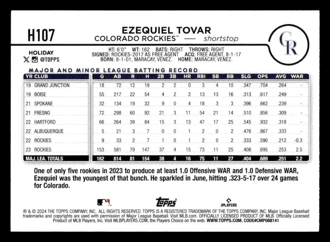2024 Topps Holiday #H107 Ezequiel Tovar - Baseball Card Single