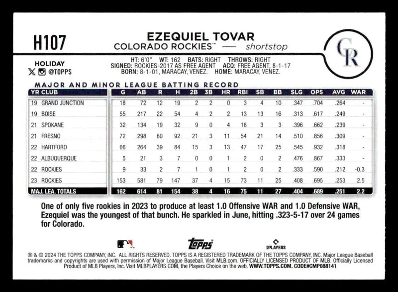 2024 Topps Holiday #H107 Ezequiel Tovar - Baseball Card Single