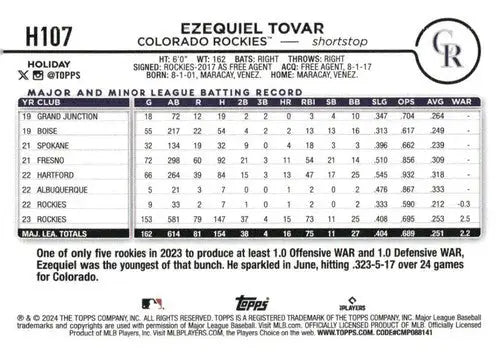 2024 Topps Holiday Ezequiel Tovar baseball card with original gloss Rockies ID 76661