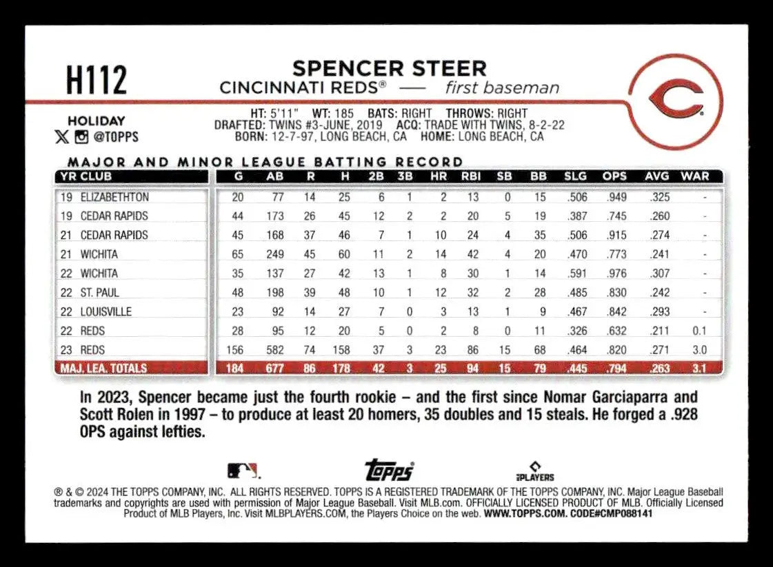 2024 Topps Holiday #H112 Spencer Steer - Baseball Card Single