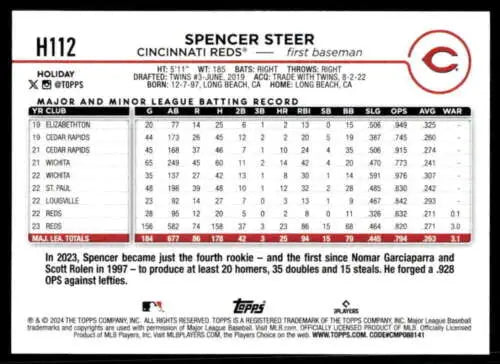 2024 Topps Holiday Baseball Card Back with Original Gloss for H112 Spencer Steer Reds