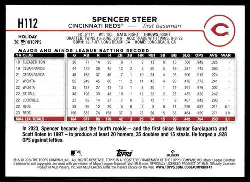 2024 Topps Holiday #H112 Spencer Steer NM-MT Reds ID:76666 - Baseball Card Single