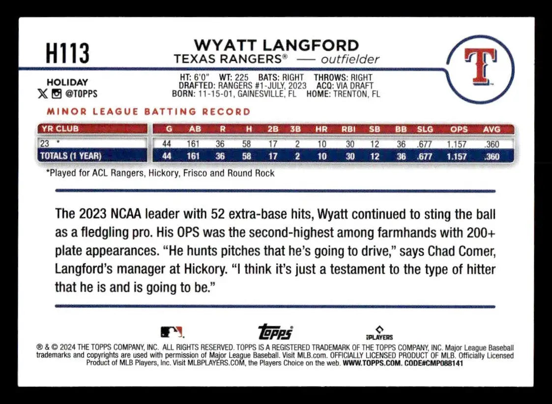 2024 Topps Holiday #H113 Wyatt Langford - Baseball Card Single