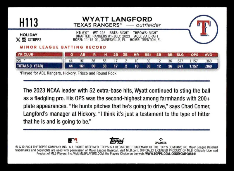 2024 Topps Holiday #H113 Wyatt Langford - Baseball Card Single