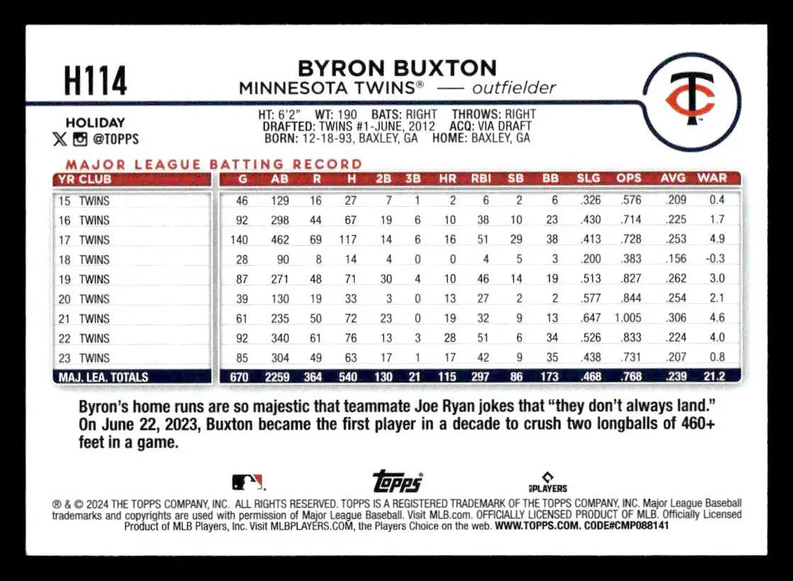 2024 Topps Holiday #H114 Byron Buxton - Baseball Card Single