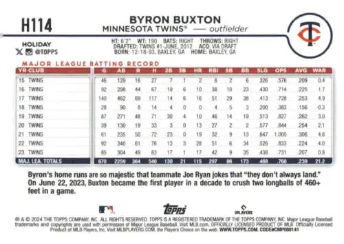 2024 Topps Holiday H114 Byron Buxton Twins baseball card NM-MT stylish collectible