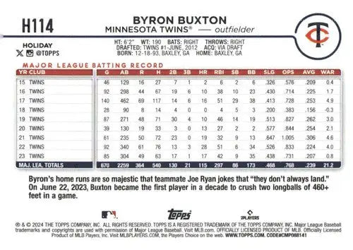 2024 Topps Holiday #H114 Byron Buxton NM-MT Twins ID:76668 - Baseball Card Single