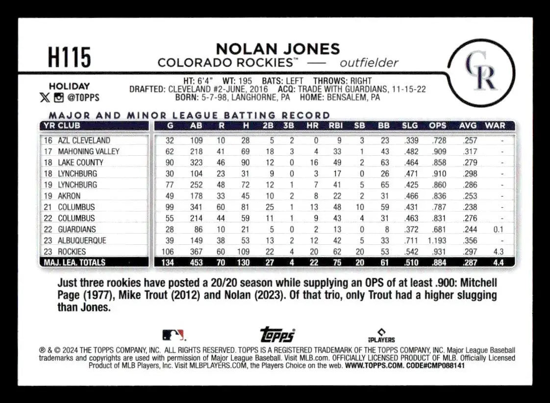 2024 Topps Holiday #H115 Nolan Jones - Baseball Card Single