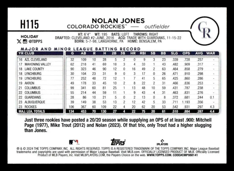 2024 Topps Holiday #H115 Nolan Jones - Baseball Card Single