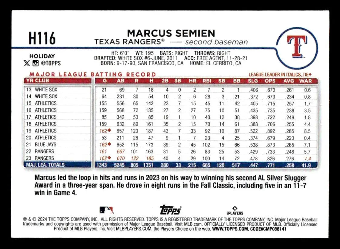2024 Topps Holiday #H116 Marcus Semien - Baseball Card Single