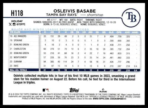 Original gloss 2024 Topps Holiday H118 Osleivis Basabe rookie card image