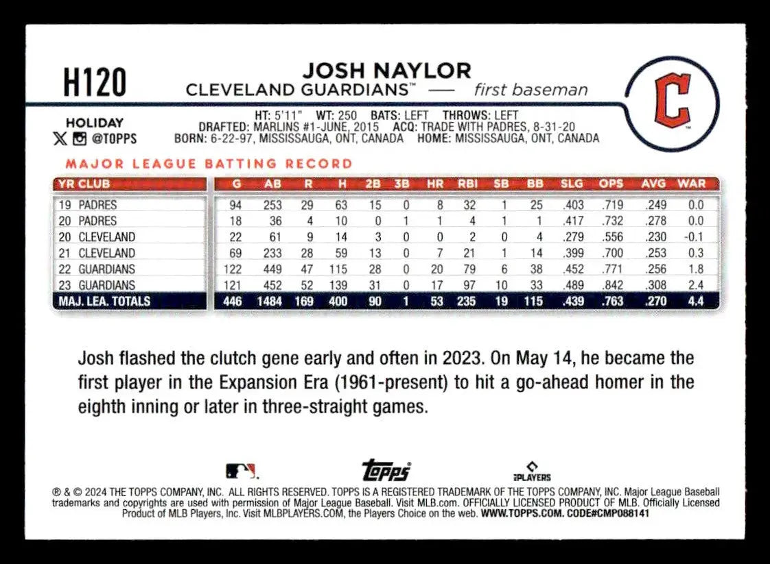 2024 Topps Holiday #H120 Josh Naylor - Baseball Card Single