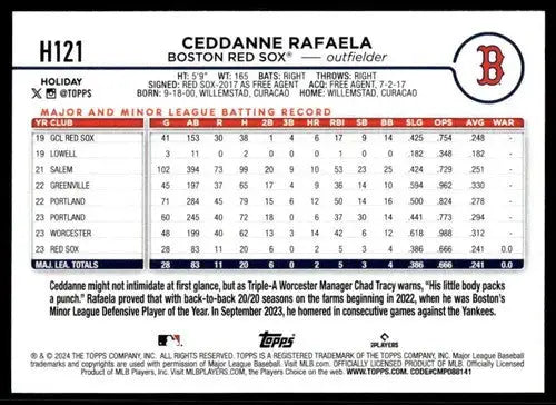 2024 Topps Holiday Ceddanne Rafaela rookie Red Sox baseball card with original gloss