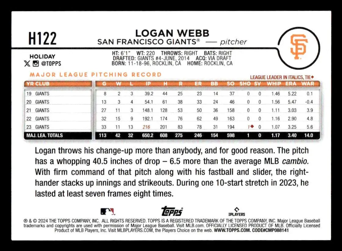 2024 Topps Holiday #H122 Logan Webb - Baseball Card Single