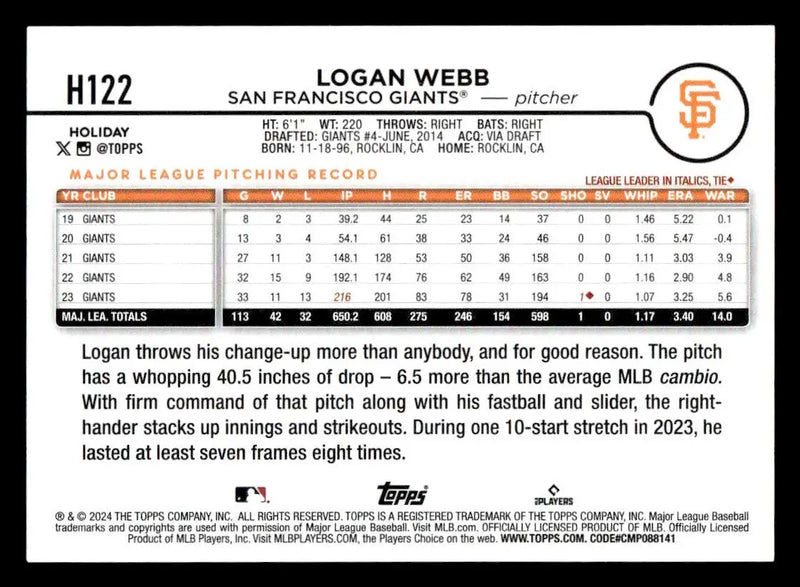 2024 Topps Holiday #H122 Logan Webb - Baseball Card Single