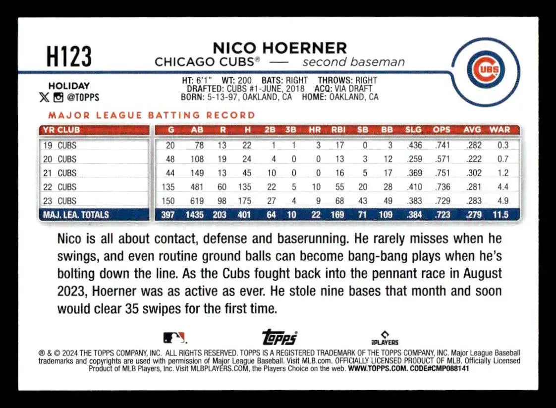 2024 Topps Holiday #H123 Nico Hoerner - Baseball Card Single