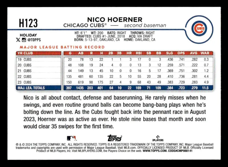2024 Topps Holiday #H123 Nico Hoerner - Baseball Card Single