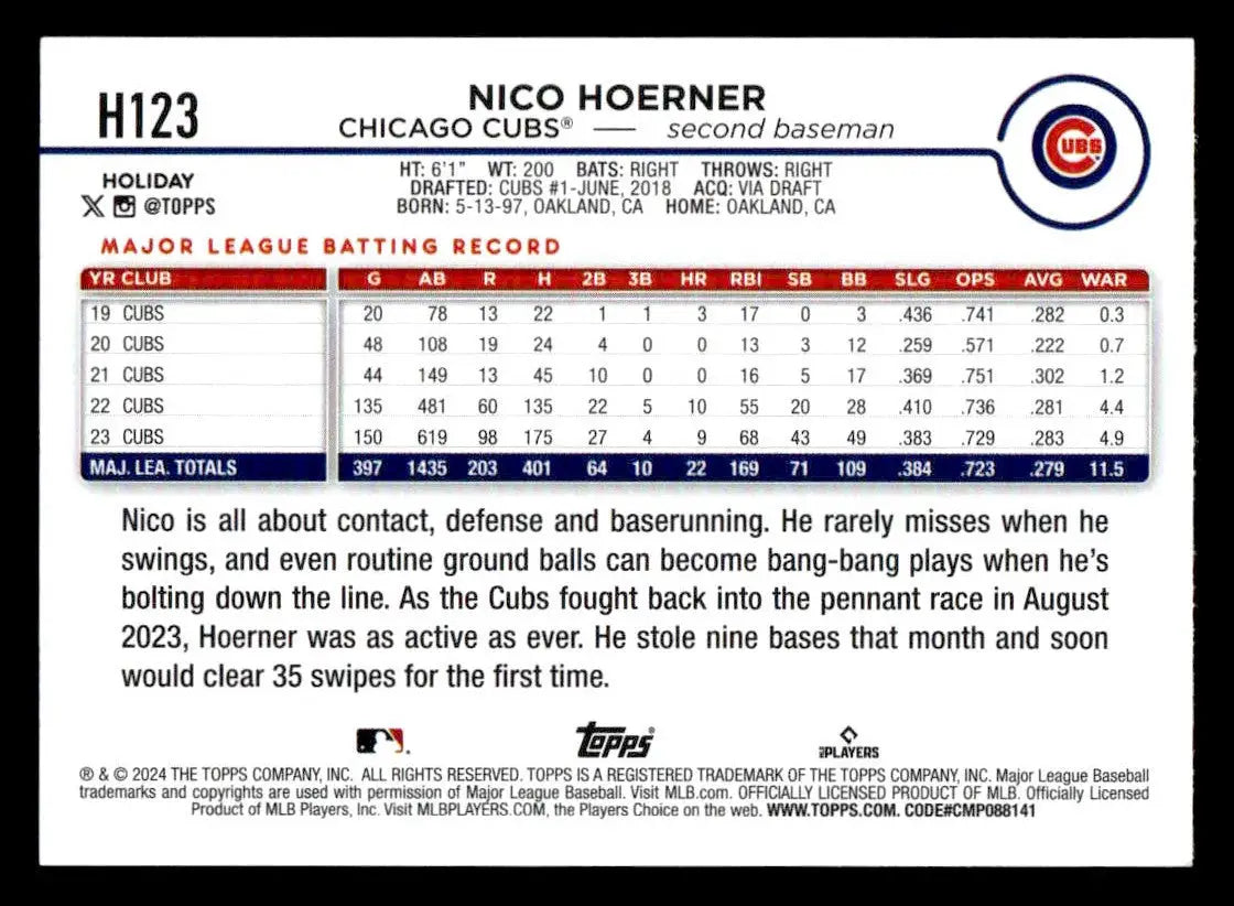 2024 Topps Holiday #H123 Nico Hoerner Silver Glitter - Baseball Card Single