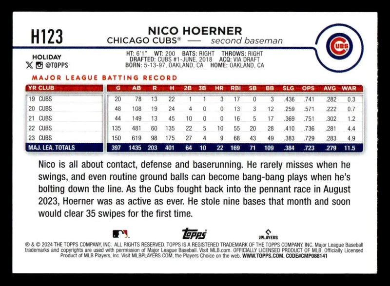 2024 Topps Holiday #H123 Nico Hoerner Silver Glitter - Baseball Card Single