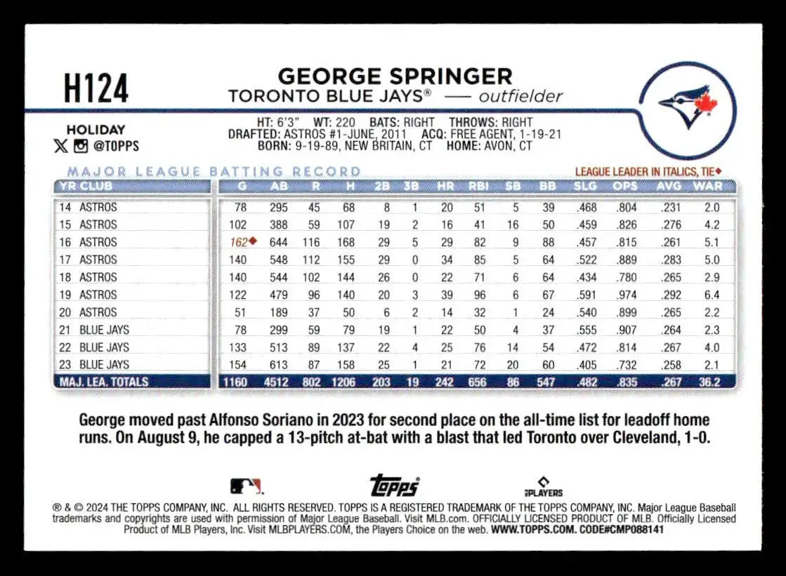 2024 Topps Holiday #H124 George Springer - Baseball Card Single