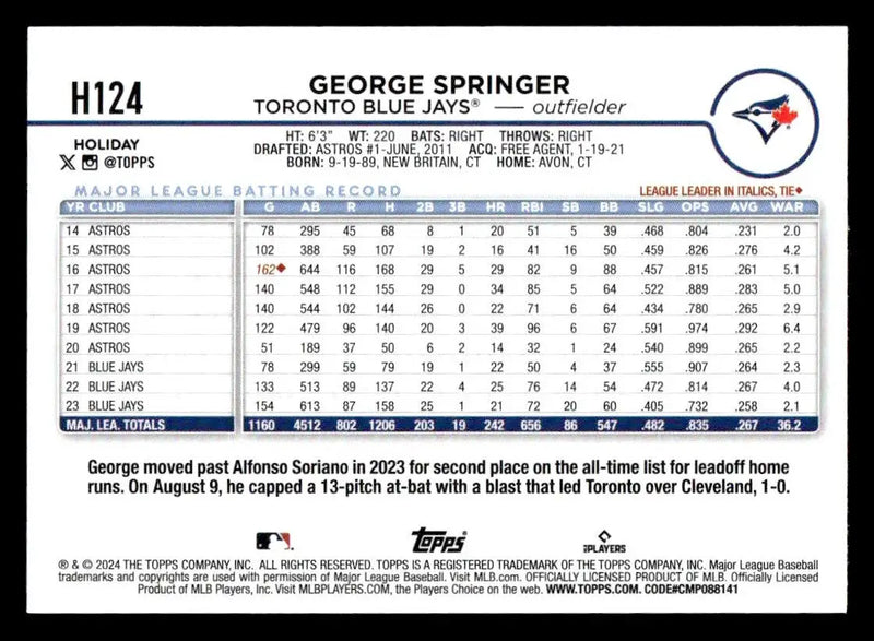 2024 Topps Holiday #H124 George Springer - Baseball Card Single