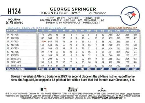 2024 Topps Holiday #H124 George Springer NM-MT Blue Jays ID:76678 - Baseball Card Single