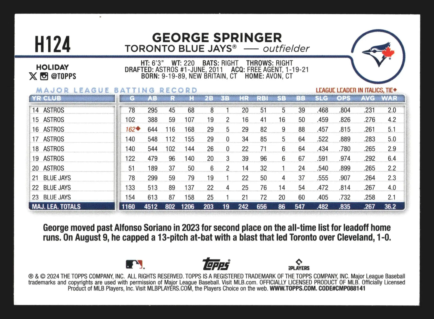 2024 Topps Holiday #H124 George Springer Holiday Tree Toronto Blue Jays