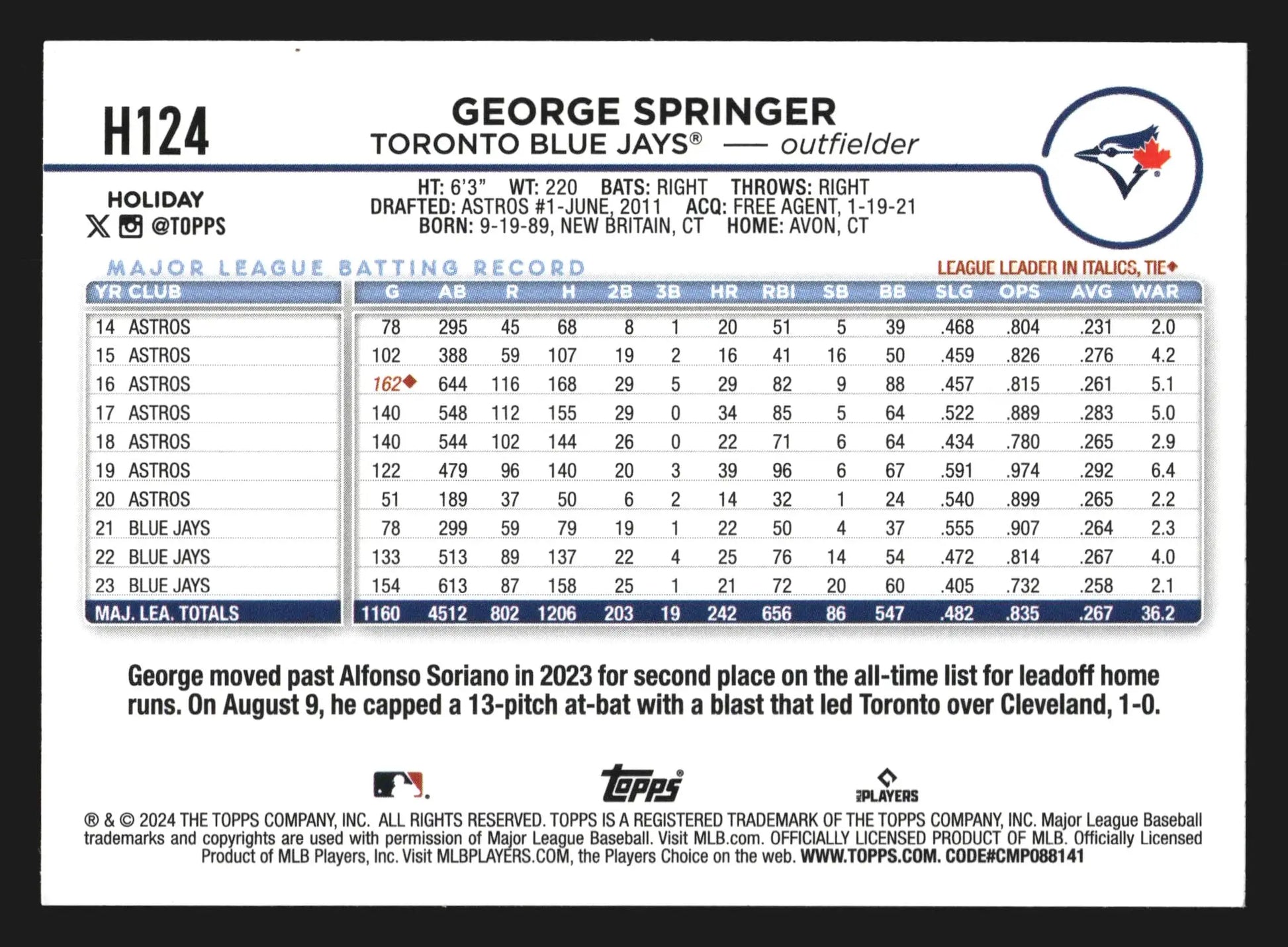 2024 Topps Holiday #H124 George Springer Holiday Tree Toronto Blue Jays