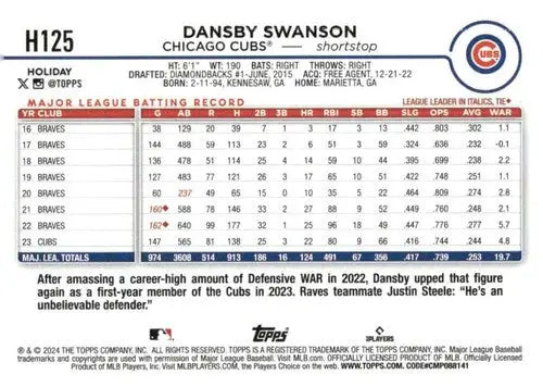 2024 Topps Holiday #H125 Dansby Swanson NM-MT Cubs ID:76679 - Baseball Card Single