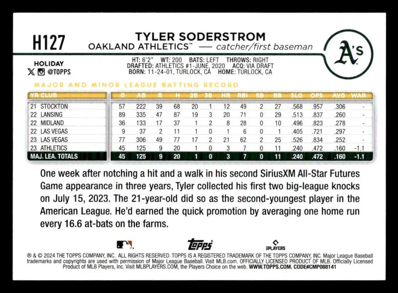 2024 Topps Holiday #H127 Tyler Soderstrom - Baseball Card Single