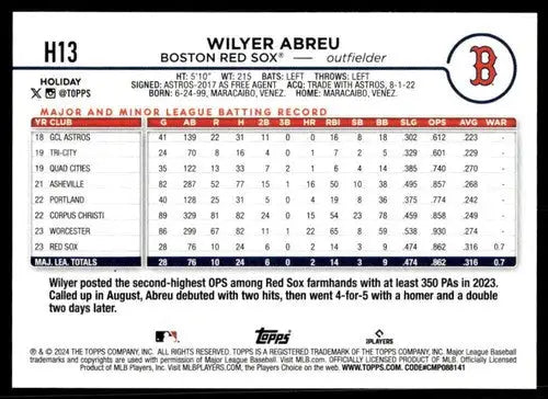 2024 Topps Holiday #H13 Wilyer Abreu NM-MT RC Rookie Red Sox ID:74788 - Baseball Card Single