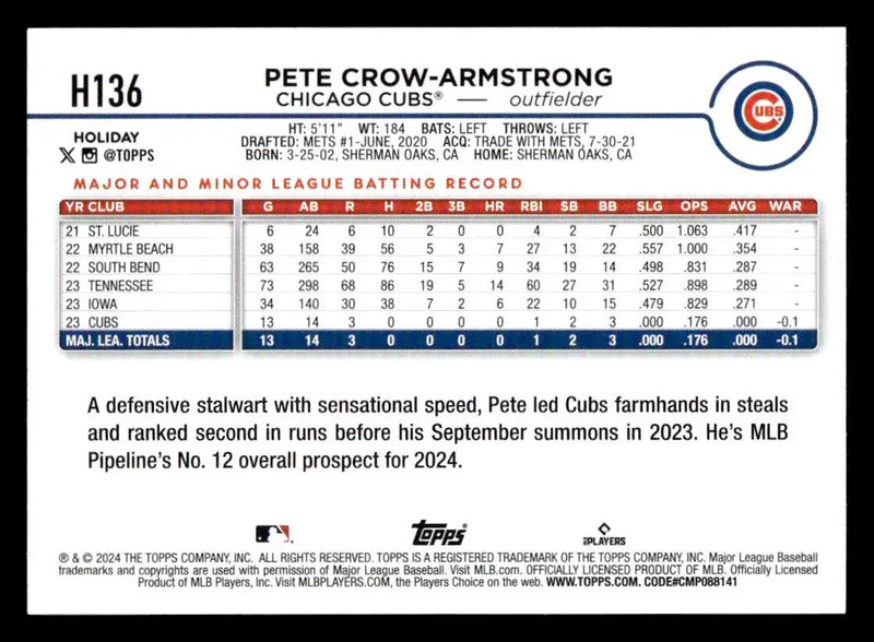2024 Topps Holiday #H136 Pete Crow-Armstrong - Baseball Card Single