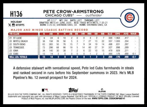 Original gloss 2024 Topps Holiday Pete Crow-Armstrong rookie card H136 Cubs
