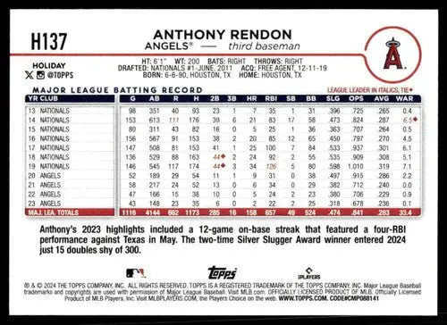 Original gloss 2024 Topps Holiday H137 Anthony Rendon baseball card NM-MT Angels