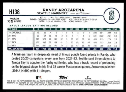 Original gloss 2024 Topps Holiday H138 Randy Arozarena baseball card display