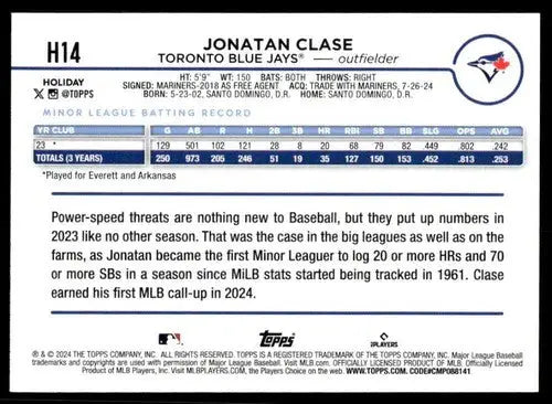 2024 Topps Holiday #H14 Jonatan Clase NM-MT RC Rookie Blue Jays ID:75376 - Baseball Card Single