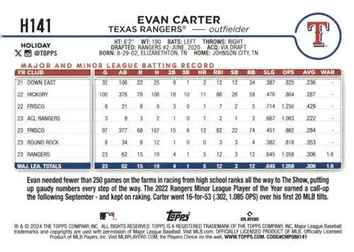 Original gloss 2024 Topps Holiday H141 Evan Carter baseball card Rookie Rangers