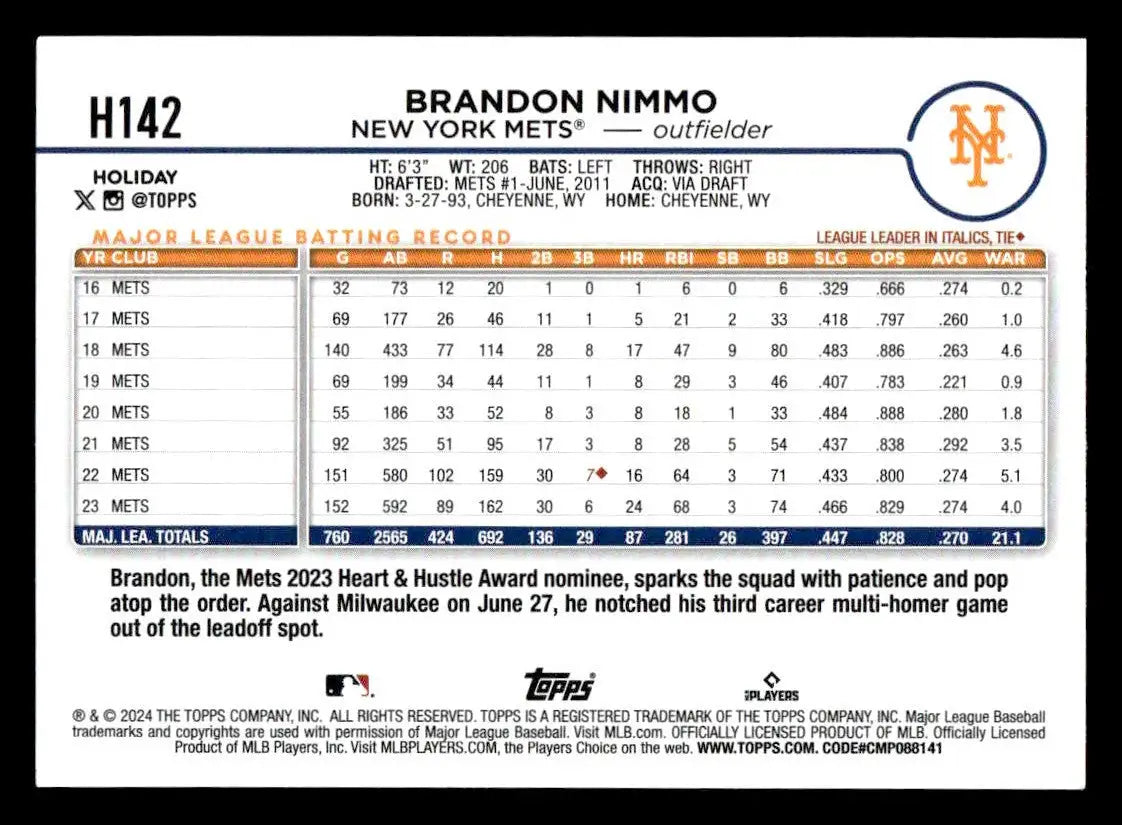 2024 Topps Holiday #H142 Brandon Nimmo - Baseball Card Single