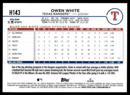 Original gloss 2024 Topps Holiday H143 Owen White Rangers rookie baseball card