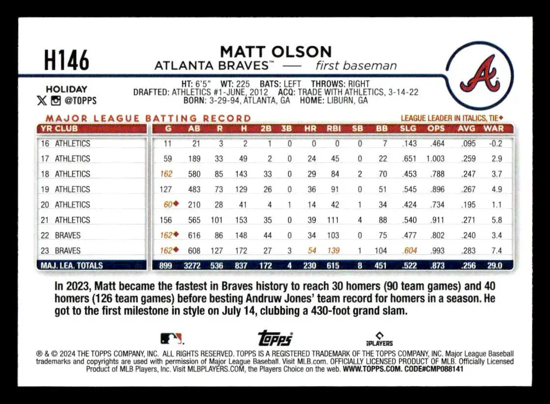2024 Topps Holiday #H146 Matt Olson - Baseball Card Single