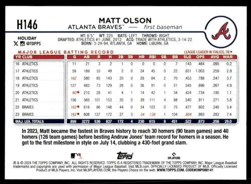 2024 Topps Holiday #H146 Matt Olson NM-MT Braves ID:76700 - Baseball Card Single